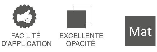 Caractéristiques Extrême D3